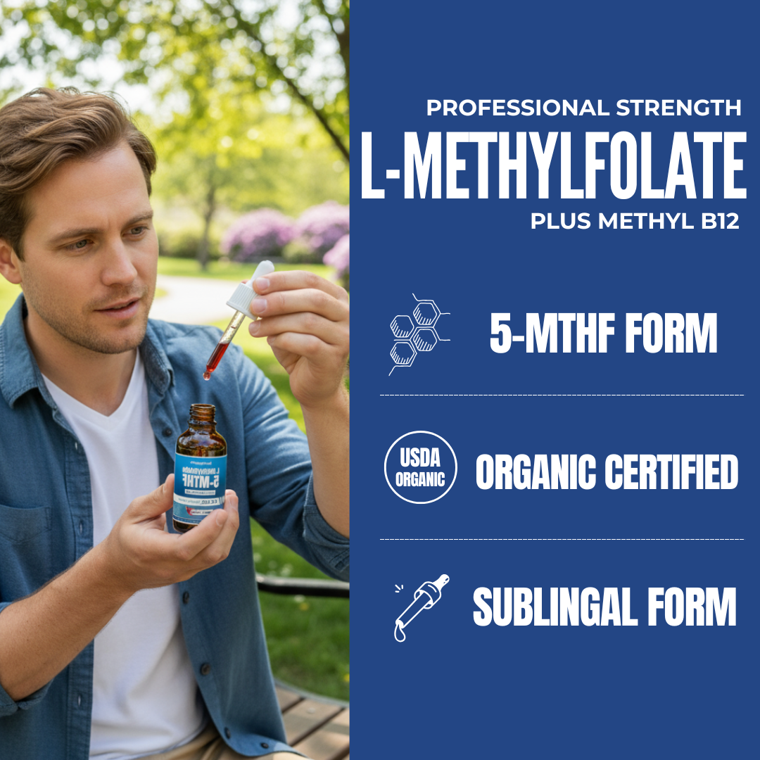 L-Methylfolate Plus B12 15mg