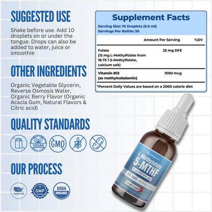 L-Methylfolate Plus B12 15mg