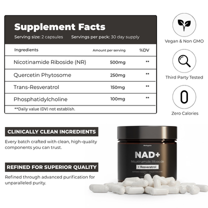 NAD+ Capsules