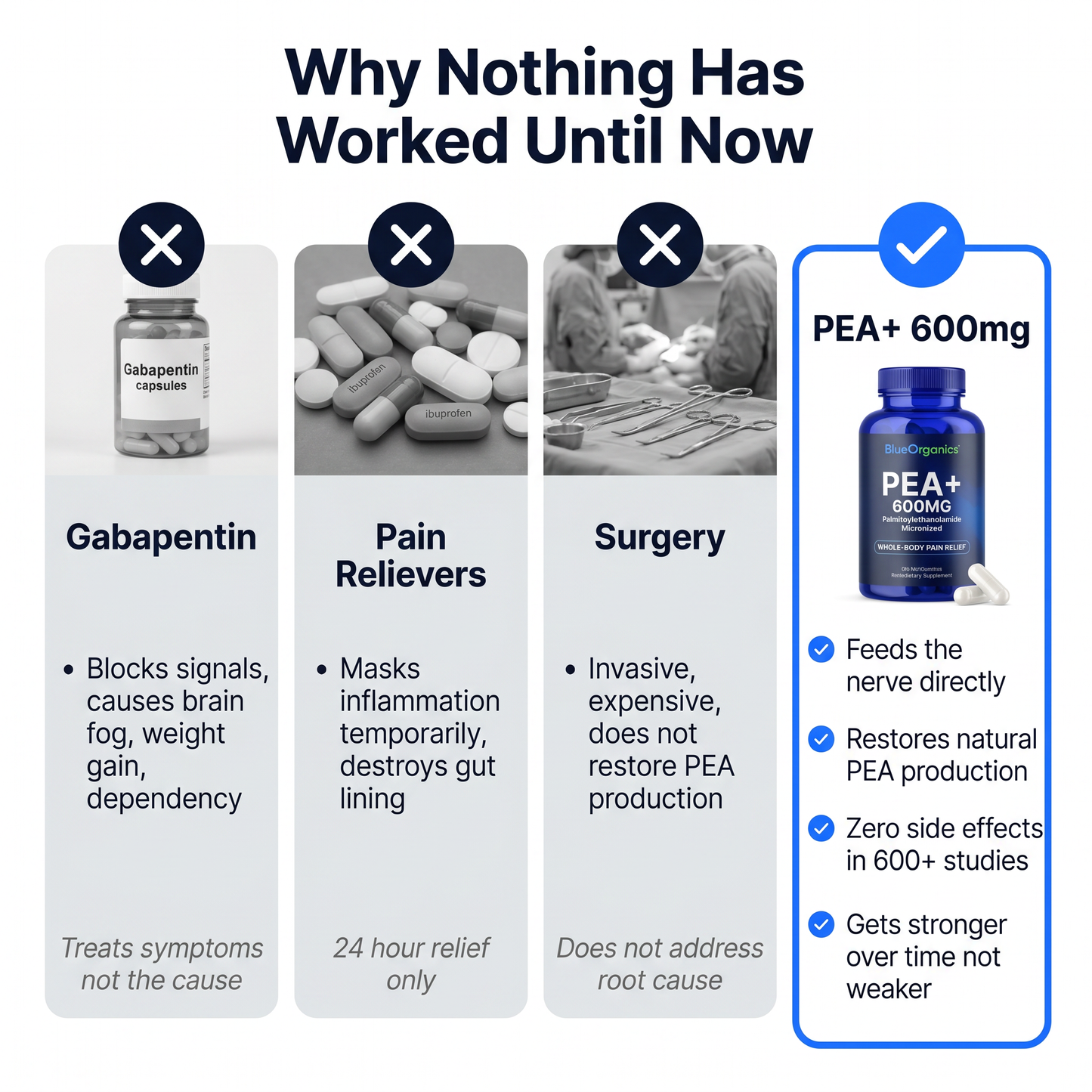 Why nothing has worked until now - PEA+ vs gabapentin, pain relievers, surgery